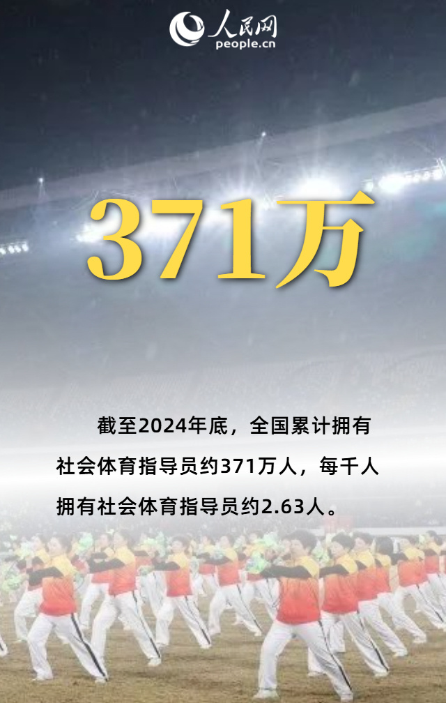 一组数据看, 决运动难题, img