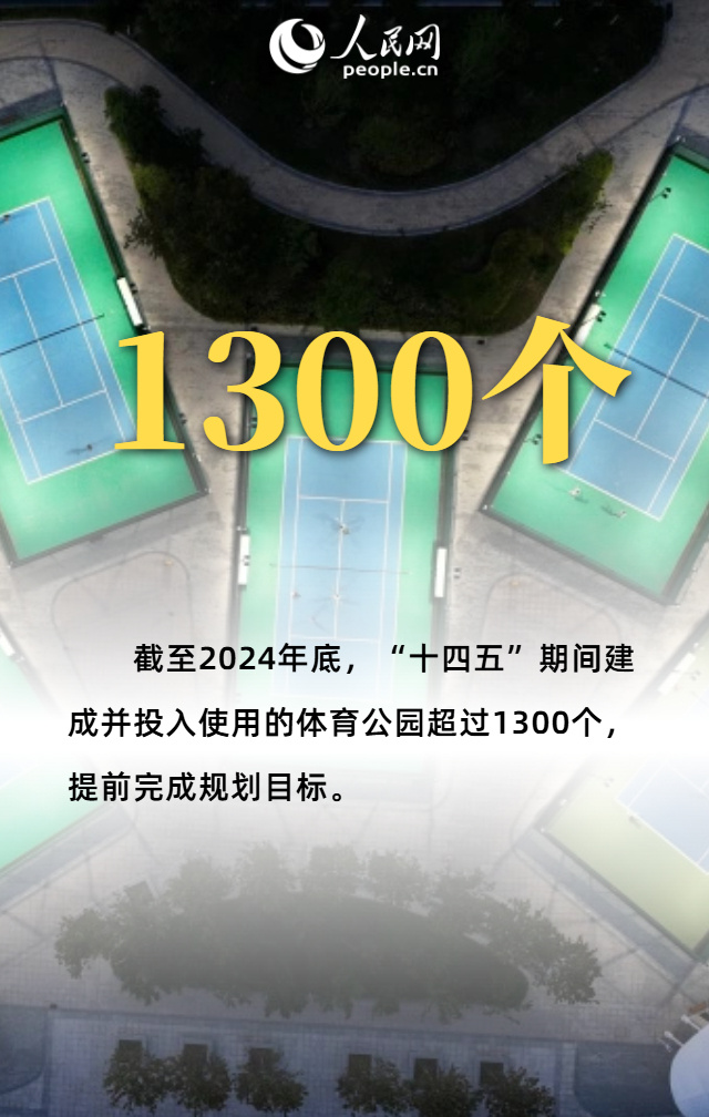 一组数据看