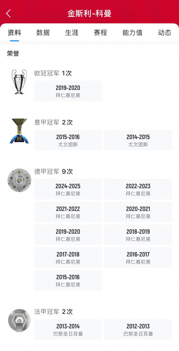 个赛季, dingy
