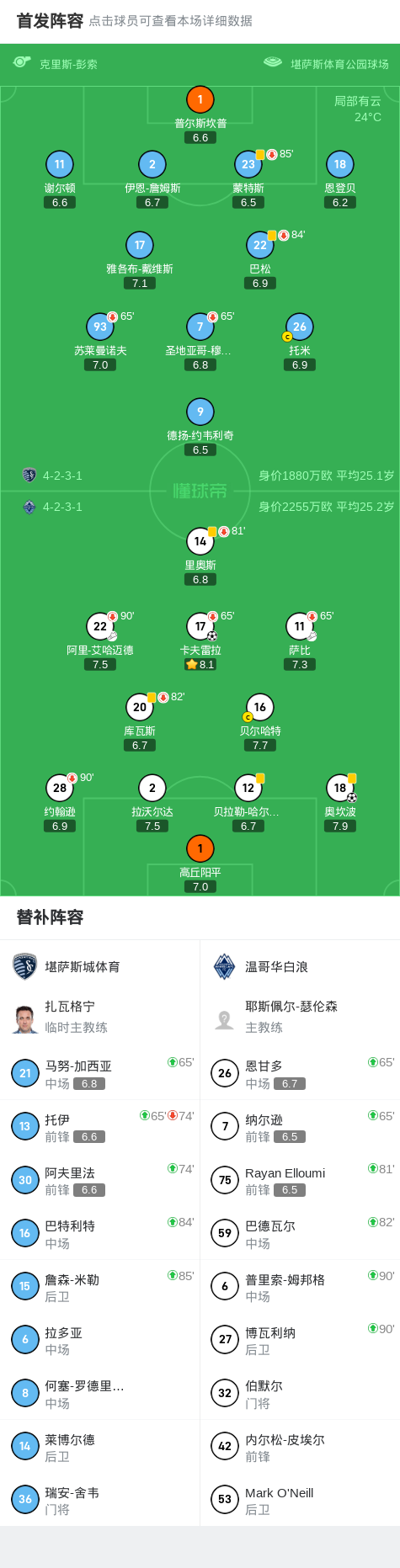 卡夫雷拉破 卡夫雷拉破