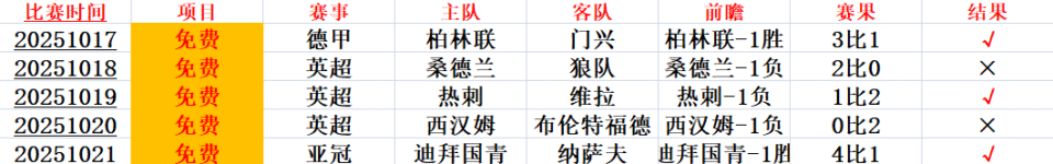 news, 了轮换, 我是 news, 了轮换, 我是